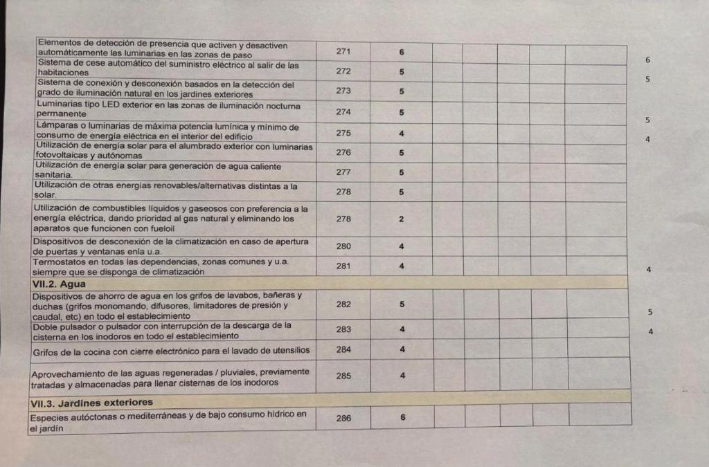Hotelux Casa del Trigo